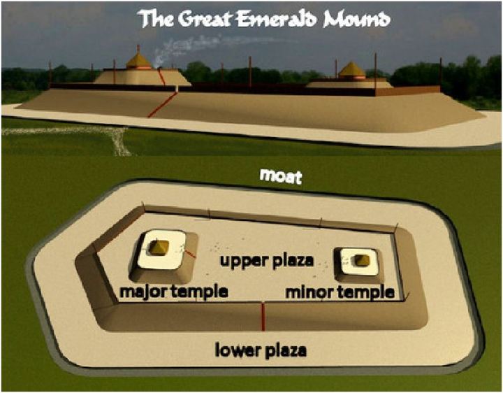 Emerald Mound (recnstructie)